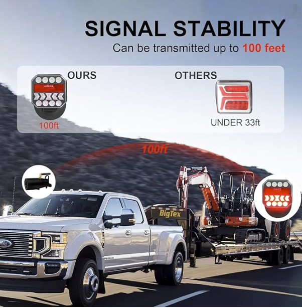 Agrieyes T312 Rechargeable Wireless Magnetic Trailer Lights Kit – USB-C LED Tow Lights