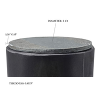2-3/8in OD Pipe Small Diameter Flat Post Caps